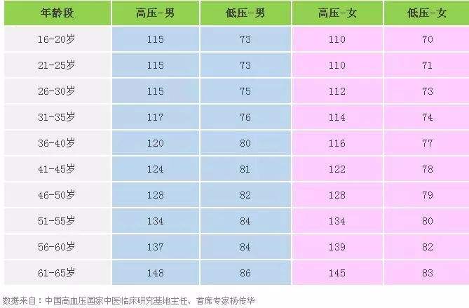 1562654174583080.jpg 數(shù)據(jù).jpg